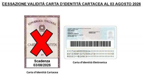 3 Agosto 2026 cessa la validità della Carta d'Identità in formato CARTACEO